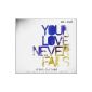 Your Love Never Fails (Audio CD)