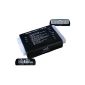 PC 20/24 Pin PSU ATX SATA HD Power Supply Tester Power supply test (Electronics)