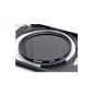 NEEWER ® Optical glass 67mm Infrared Filter for Canon (Electronics)