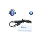 VicTsing USB / Bluetooth Audio Receiver with stereo output 3.5mm AUX input of car / speaker / PC / iPhone / MP3 White - White (Electronics)