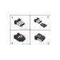 System-S Mini USB A adapter for microSD / SDHC / T-Flash Card Reader Card Reader Card Reader
