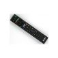 RM-ED009 replacement remote control for Sony (Electronics)