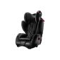 Recaro Young Sport Microfibre, car seat Group I / II / III, Collection 2011/2012 (Automotive)