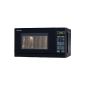 Sharp Electronics R242BKW microwave (Misc.)