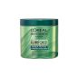 L'Oréal Paris Upper Expertise EverForce Mask Care & Repair No Sulfates Force - 2 Pack (Health and Beauty)