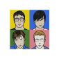 A Great Quality of musical tracks from Blur