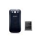 Samsung original battery pack with rear panel EB-K1G6UBUGSTD (compatible with Galaxy S3 / S3 LTE) in Pebble Blue (Wireless Phone Accessory)