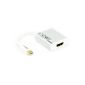 Apple Mini Display Port to HDMI Converter with NEET®.  (Video + Audio unibody MacBook -Pro-Air + iMac PCs with Mini DisplayPort etc?) Compatible with the new Thunderbolt port.  -  Special Edition Aluminium **** **** WITH AUDIO (Electronics)