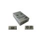 KALEA-COMPUTER © - Switch box USB 2.0 AUTO / 2 port switch - Compatible Printers - METAL HOUSING (Electronics)