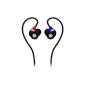 SoundMagic E30 Pro-Fit In-Ear Earphones Black Colour (Germany Import) (Electronics)