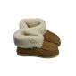 Extra thick slippers Model Moccasin Shearling (Textiles)