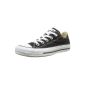 Converse Chuck Taylor All Star Ox Unisex Adult Sneaker (Textiles)