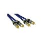 InLine Cinch cable, 2x RCA, male / male, 15m (Accessories)