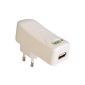 Artwizz PowerPlug USB charger for iPod, iPhone and MP3 players white (accessory)
