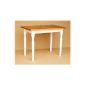 Ideal table for kitchenette