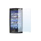 Screen Protector Screen Protector for Sony Ericsson Xperia X10 (x3 pieces) (Electronics)