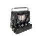 Fox Outdoor gas heater with piezo ignition, black (equipment)
