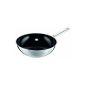 Ideal form for pivoting / Grandiose nonstick properties / Simply beautiful