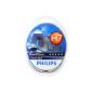 Philips Philips Blue Vision H7 12972BVSM headlight bulb - Discontinued (Automotive)