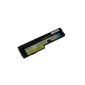 Battery for IBM Lenovo Ideapad S10-3 0647-S103 0647-EBV EFV S-10-3 20039 S10-3 59-045096 U-160 S10-3 M-33-D-3-UK S-10-3 06474-CU U-160-08945-KU U-160-08945-LU-MU 08 945 U-165 U-165 U165AON-A-TH S100 (Electronics)