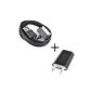 Phone Star Ladeset incl.1 meters USB data cable Charging cable and 1A Power supply for iPhone 3, 3GS, 4, 4S, iPad 2, 3 in black (Electronics)