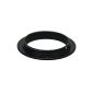 JJC RR EOS58 - Retro Adapter for Canon EOS to 58mm filter thread -... JJC