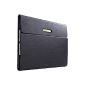 Protect your iPad 2 Air truly original and elegant faÃ§on.