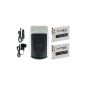 2x Battery + Charger for Canon NB-6L - See Compatibility List (Electronics)
