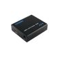 Ligawo ® Converter HDMI to VGA with selectable resolution at the output - active with Scaler (Electronics)