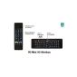 Rii Mini i13 Wireless (QWERTY) - Mini keyboard with gyroscopic mouse, IR universal remote, speaker and microphone for Skype (Electronics)