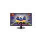ViewSonic VX2209 54.6 cm (21.5-inch) LED monitor (DVI, VGA, 5ms response time) black (accessories)