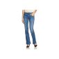 Hilfiger Denim Women's Jeans Rhonda SCST / 1657638498 Loose / Relaxed Fit (wide leg) High-rise (Textiles)