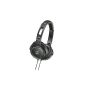 Audio Technica ATH-WS55 headphones black (Electronics)