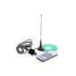Daditong TV tuner MPEG-2 Mini USB DVB-T Stick FM DAB portable antenna for Win7 Windows XP (Electronics)