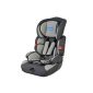 Car Seat Car seat 9-36 kg Group I / II / III with head and seat cushion BAB001G (Baby Product)