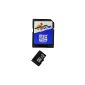 MicroSD Memory Card 32GB (Class 10) Canon PowerShot SX600 HS (Electronics)