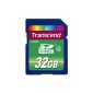 Transcend 32GB SDHC Class 4 TS32GSDHC4 (Personal Computers)