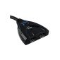 Ligawo ® HDMI Switch 2x1 - Basic 1080p 3D - automatically pigtail 0.5m Cable (Electronics)