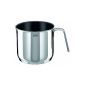 Silit 3814603301 milk pot without lid 14 cm Cool (household goods)
