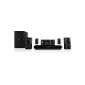 Philips HTB3510 / 12 5.1 Home Theater System (3D Blu-Ray; 1000W; SmartTV; HDMI SimplyShare) (Electronics)
