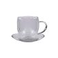 Feelino Bullini noble double 250 ml Thermo cup with saucer, fine glass teacup / coffee cup with floating effect, Henkel and coasters in gift box (household goods)