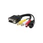 VGA Cable PC TO RCA S-VIDEO PC TV LCD LED PLASMA SCREENS ADAPTER TUBE