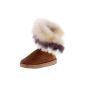 Zeagoo Woman Winter Snow Ankle Boots Shoes Hot Fur