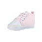 Playshoes 121535 Baby sneakers, sneakers (shoes)