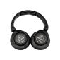 Behringer HPX6000 Professional DJ Headphones (Electronics)