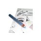 Casino Cream Eyeshadow Pencil in Blue (Misc.)