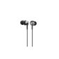 Sony MDR-EX450APH In-Ear Headphones Grey (Electronics)