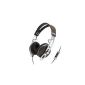 Sennheiser Momentum On-Ear Headphones - Black (Electronics)
