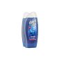 Duschdas shower gel sports, 3 x double (6 x 250 ml) (Health and Beauty)