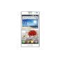 LG Optimus L9 Smartphone Unlocked Candy Bar Touch Bluetooth / Camera / WiFi White (Electronics)